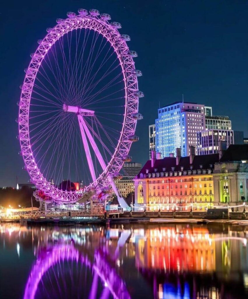 Explorando Londres: London Eye